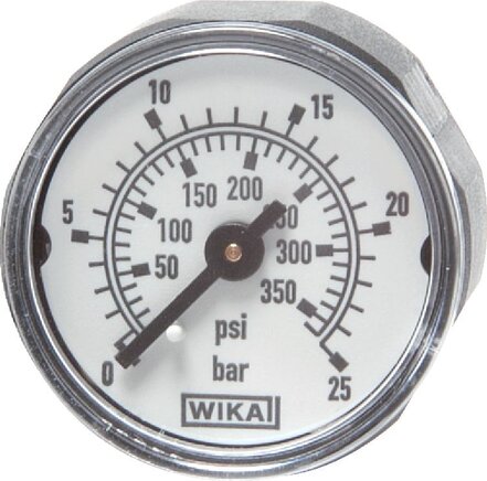 Exemplarische Darstellung: Manometer, Typ MW 2527